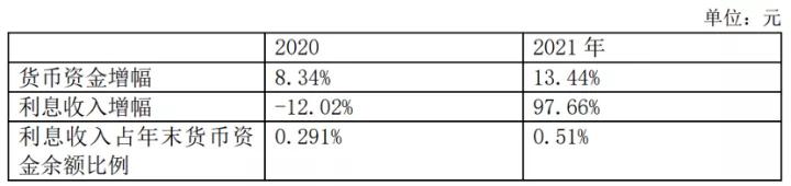 千年舟曝光,千年舟报价低靠谱么