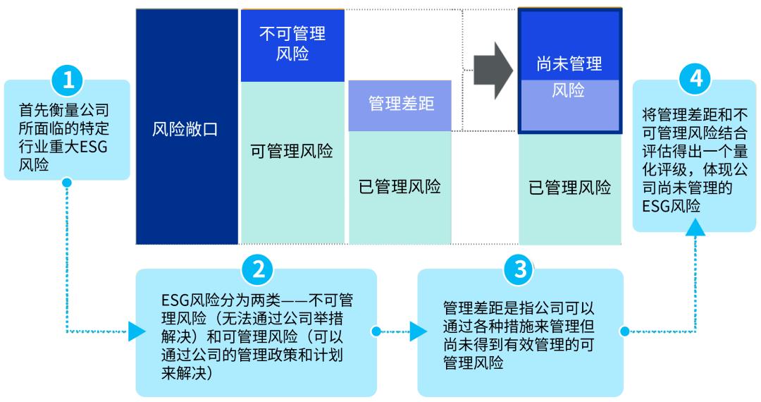 恒生指数今日最新指数,最新中国恒生指数