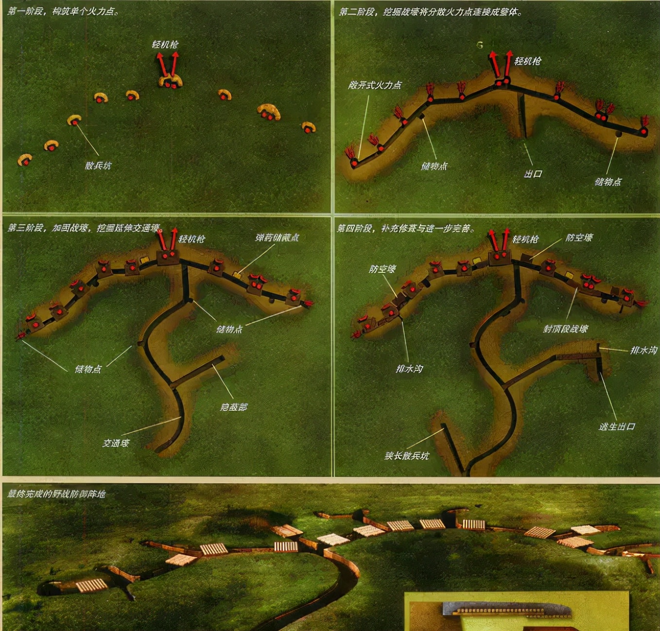 苏德战争真正转折点库尔斯克会战,库尔斯克会战东线转折点