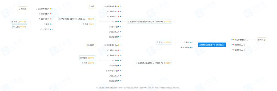 首创证券为什么跌停,首创证券有没有被处罚