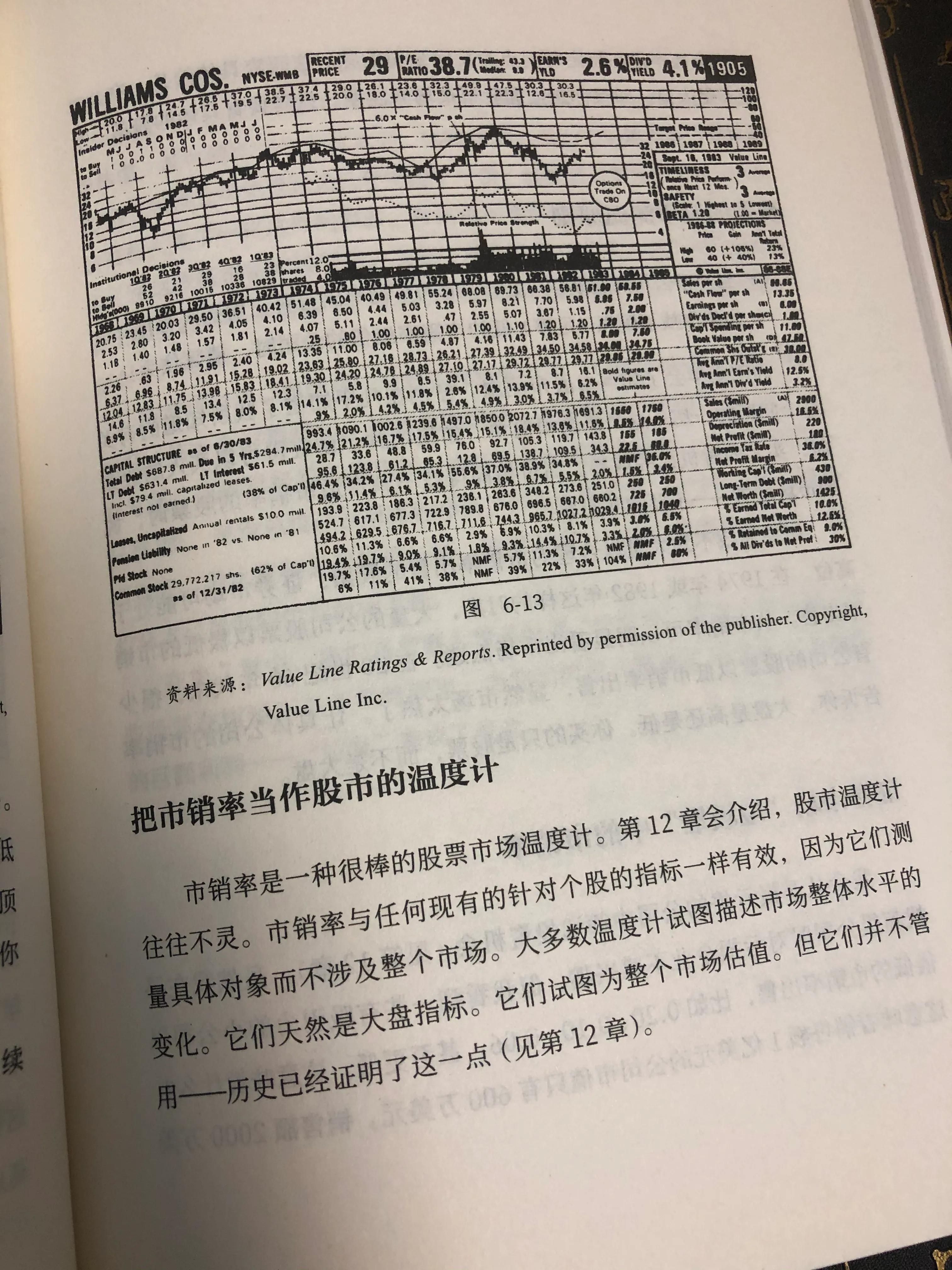 投资基金财富自由方法,如何投资小盘股票赚钱