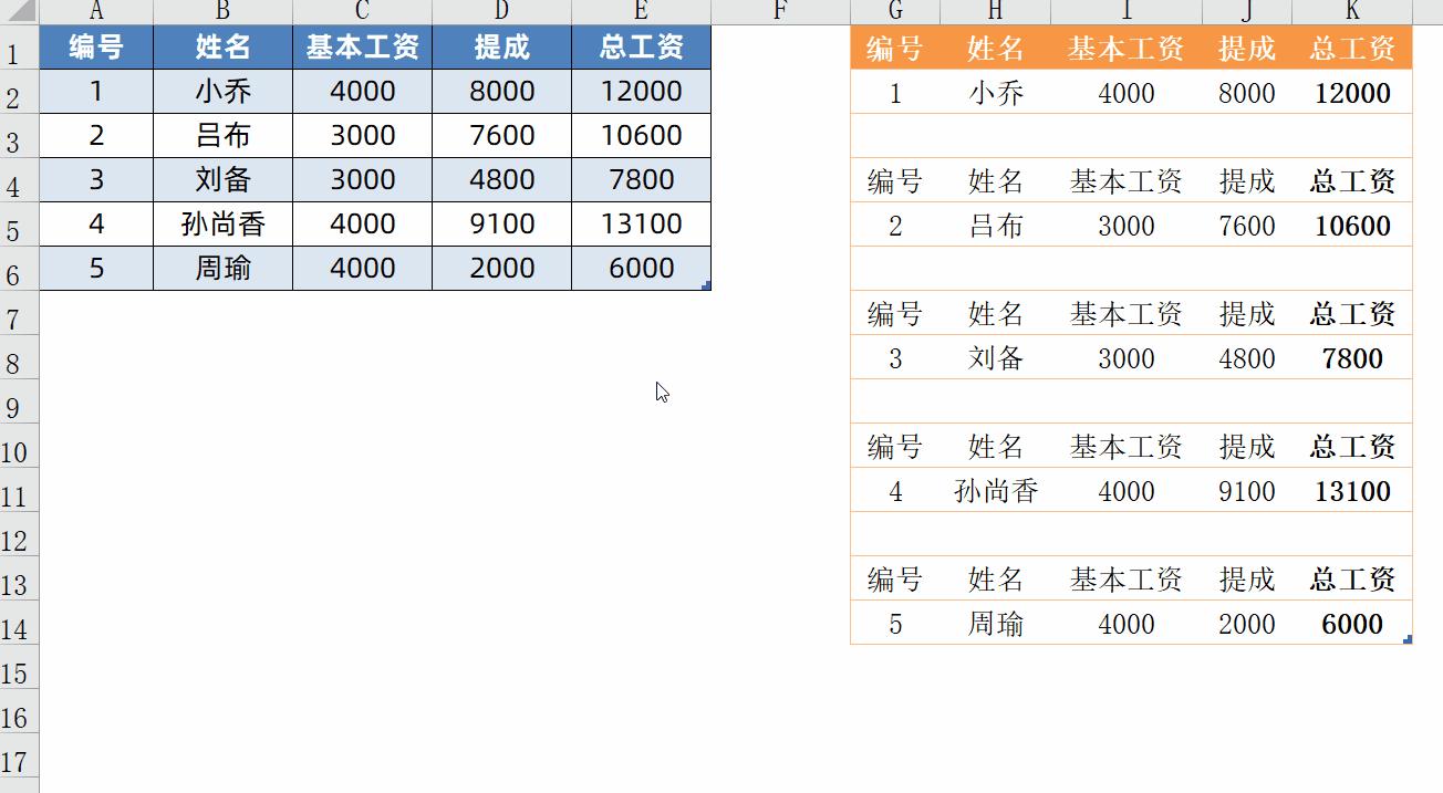 excel用辅助列制作工资条的方法,powerquery数据源怎么更新