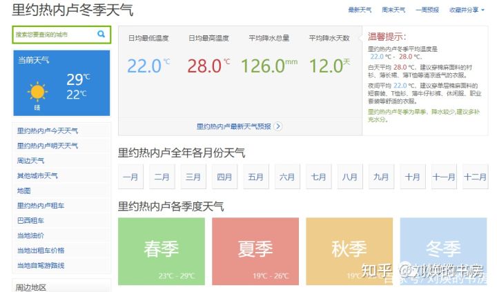 为什么北京称为双奥之城,为什么北京能成为双奥之城