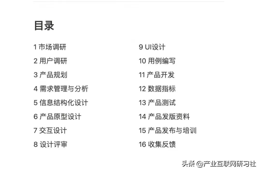 产品工作流程及方法,产品操作流程