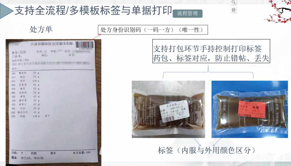 宁波扫码,宁波全市推行扫码