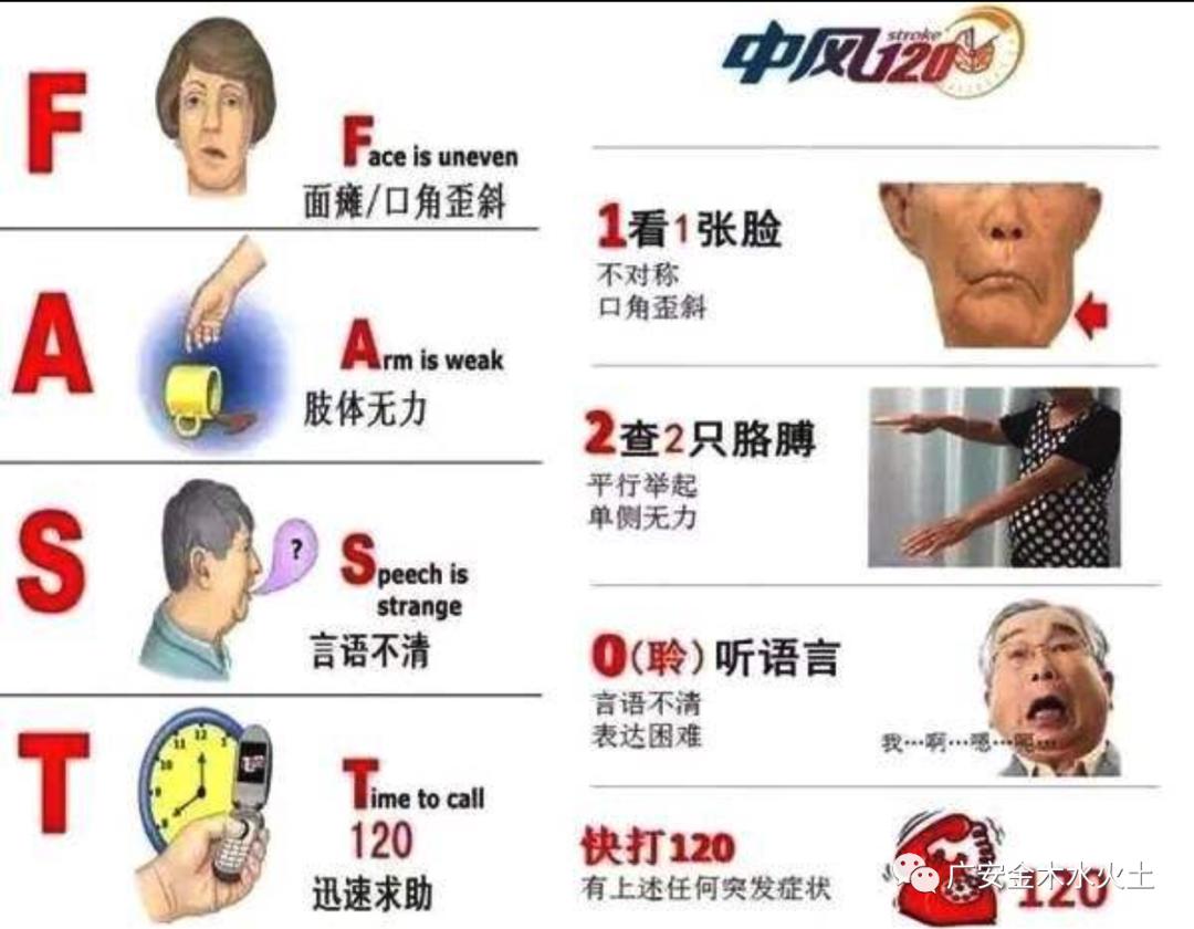 吃什么药可以预防心脑血管堵塞,怎样预防心脑血管疾病和心脏病