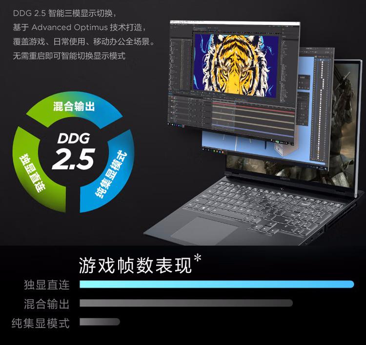 影响游戏帧数的画面设置,玩游戏画面最佳设置