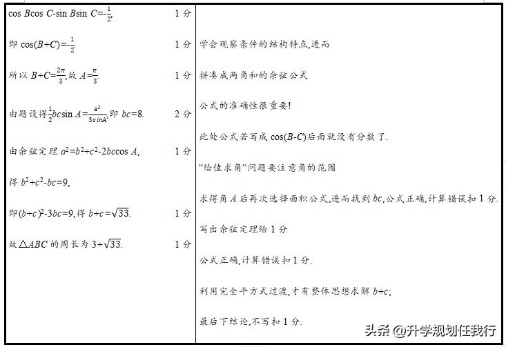 高考九科难度排行榜,高考九科有哪些