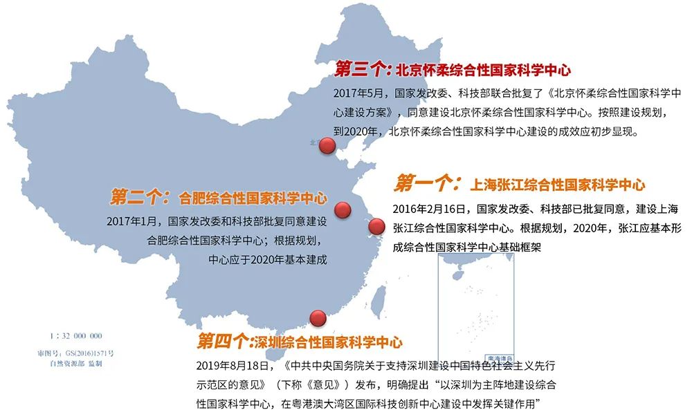 李忠观点丨科学城建设视角下的西北机遇