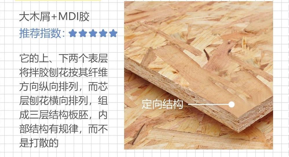 衣柜用实木的好还是进口欧松板好,欧松板衣柜板材质