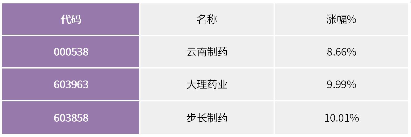千金藤素是否可以抵抗新冠病毒,千金藤可以治疗新冠病毒