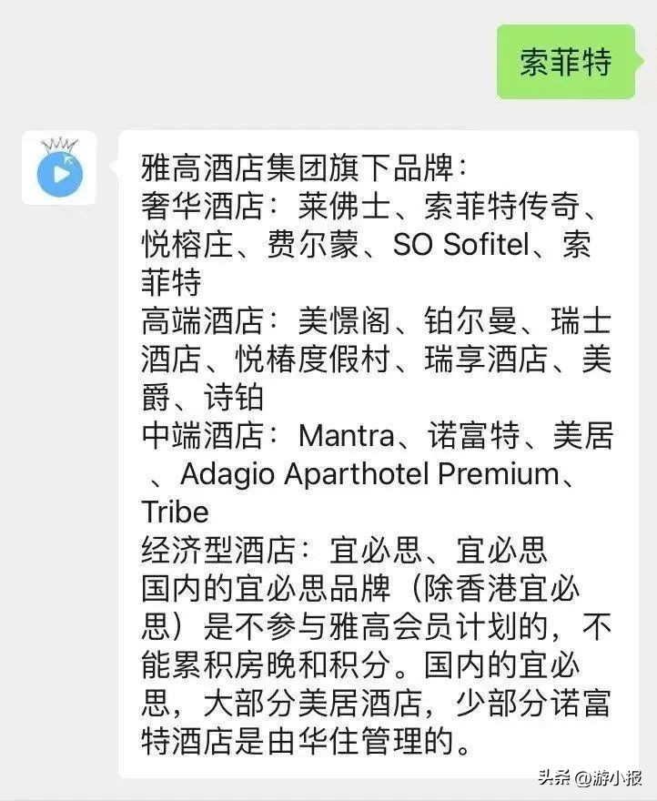 万豪会员等级与权益折扣,万豪会员体系