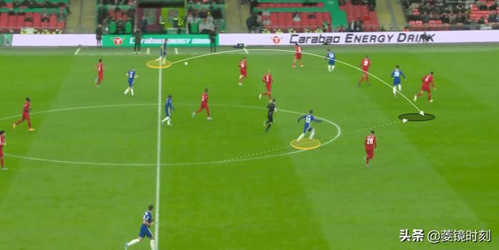 克洛普多特蒙德阵型,克洛普图赫尔欧冠