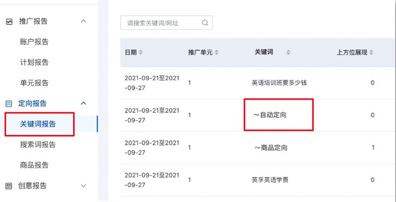 百度营销关键词自动定向,搜索推广自动定向