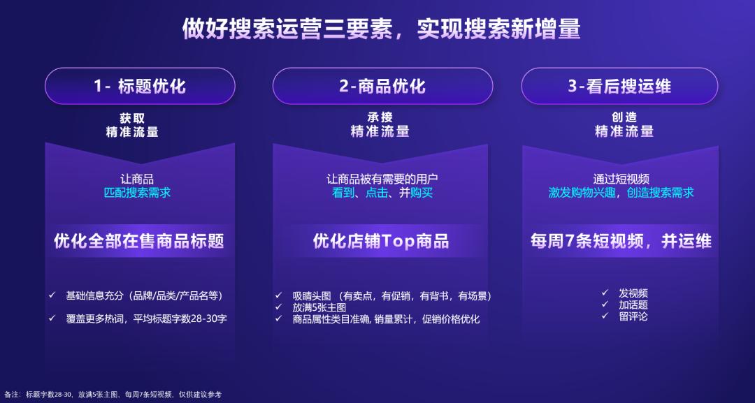 抖音搜索电商做什么类目好卖些,做抖音搜索电商应如何获流量呢