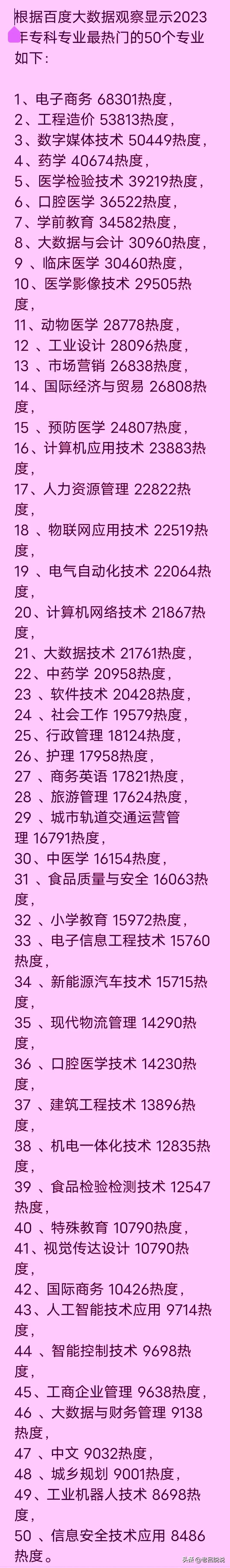 2023年最热门的专业有哪些,这几年最热门专科专业是什么