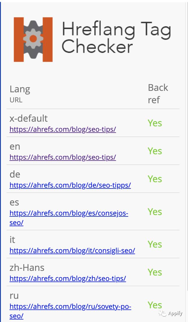 濂界敤鐨刢hrome鎵╁睍绋嬪簭,鍒嗕韩10涓秴瀹炵敤鐨刢hrome鎵╁睍