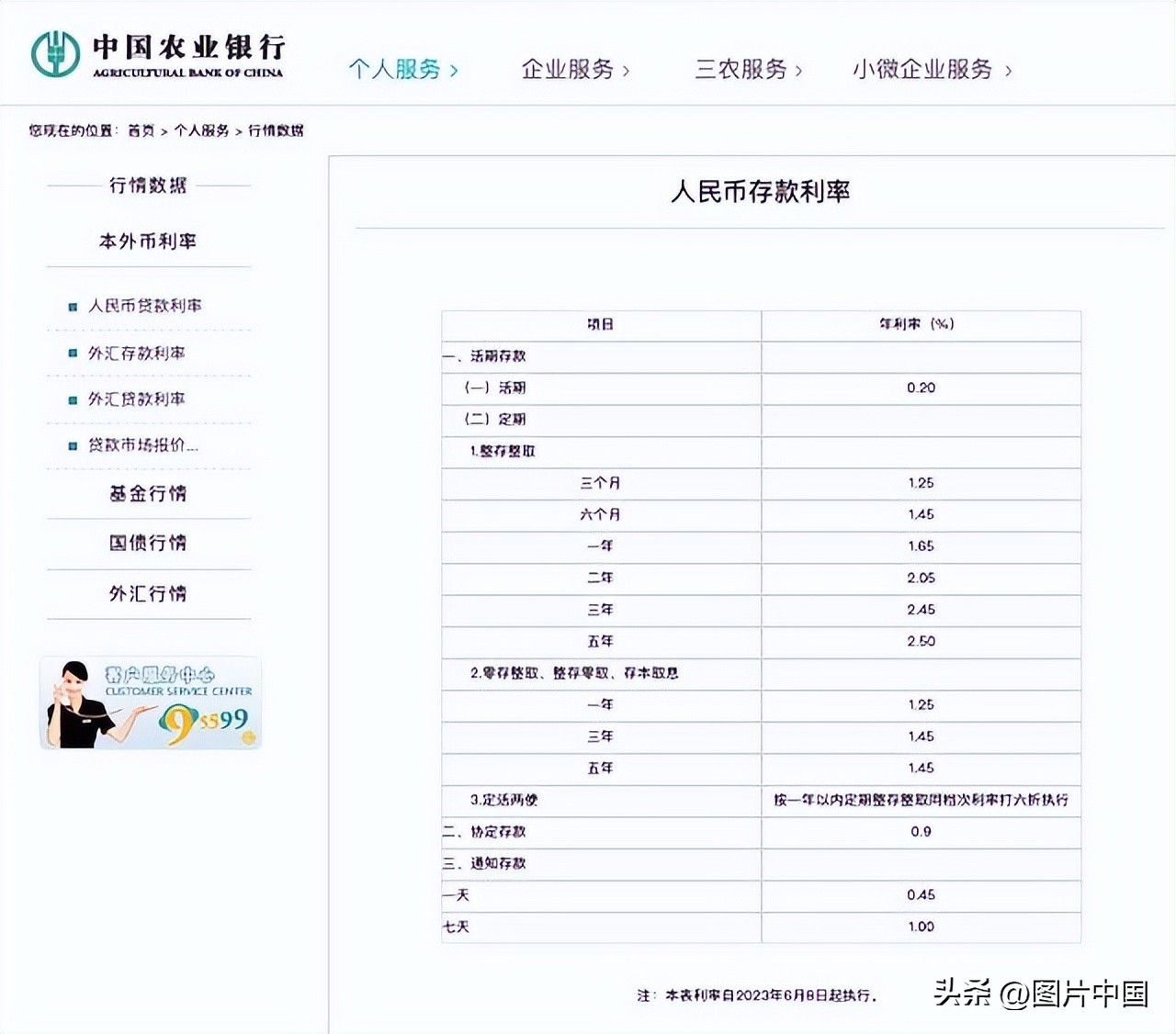 银行存款利率调整最新政策解说,今日起六大银行下调部分存款利率