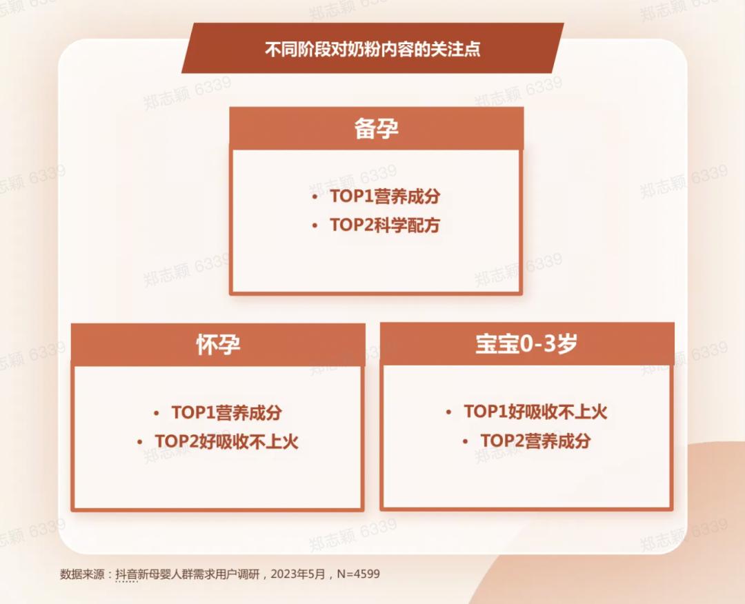 母婴类目抖音小店怎么运营,抖音母婴类账号如何引流