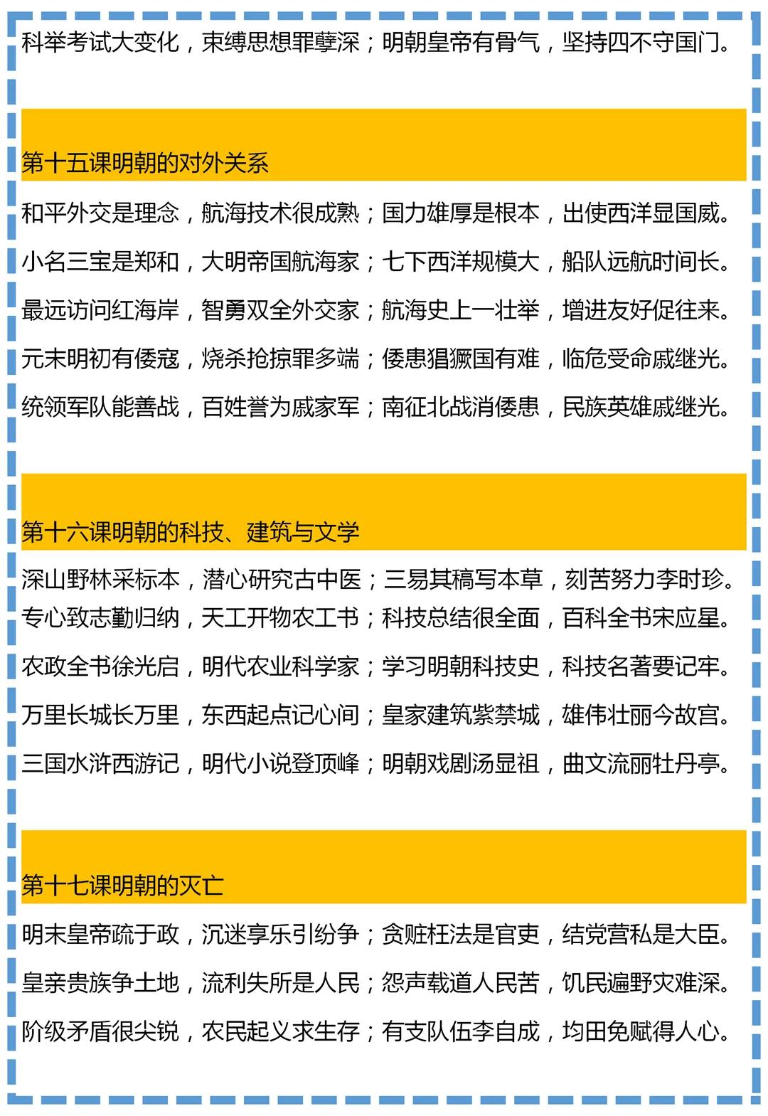 七年级历史背诵口诀,快速记忆七年级历史下册知识点