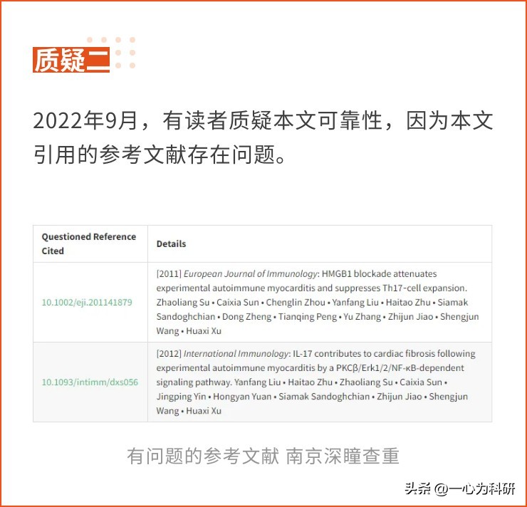 江苏大学附属四院发表的论文因相似的蛋白条带和问题引文被质疑