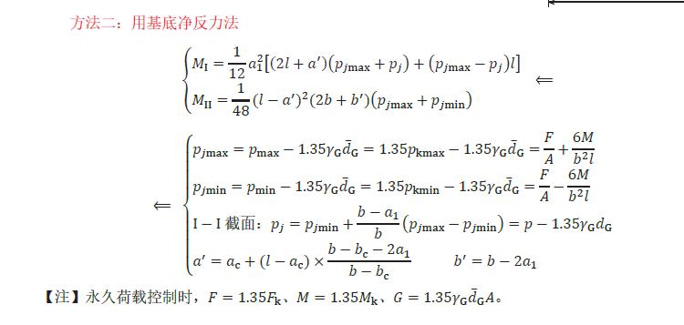 建筑地基基础设计规范文献怎么写,建筑地基基础设计规范作废了吗