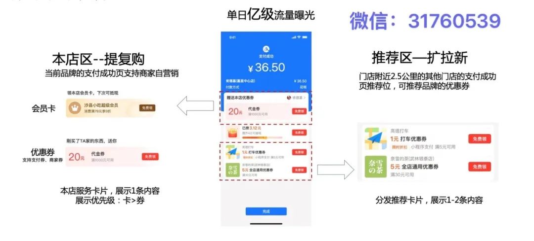 抖音小店商家运营全攻略,如何为商户进行抖音运营