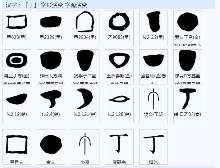 甲乙丙丁戊己庚辛壬癸指什么时间,甲乙丙丁戊己庚辛癸分别代表什么