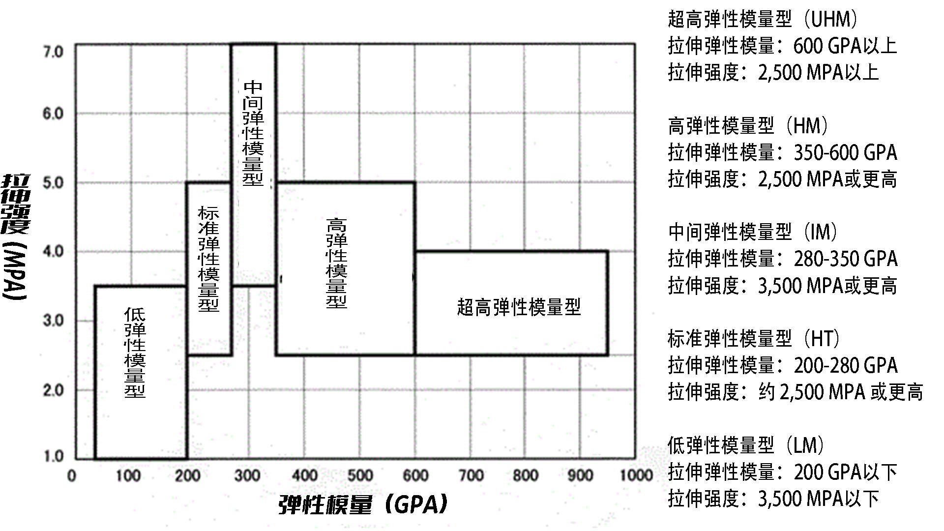 碳纤维车架制作过程,碳纤维车架多久能生产出来