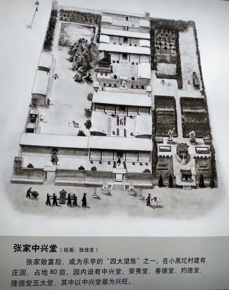 东北三个省，无商不乐亭的百年传奇一一参观乐亭县《百年呔商》