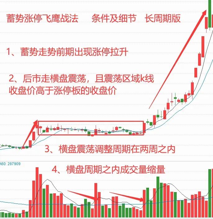 晚上睡不着的时候该看什么,晚上睡不着怎么办看什么书