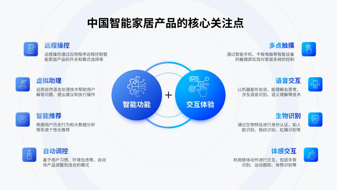 ppt8个内容需要怎样排版,ppt一页二个方面的内容排版