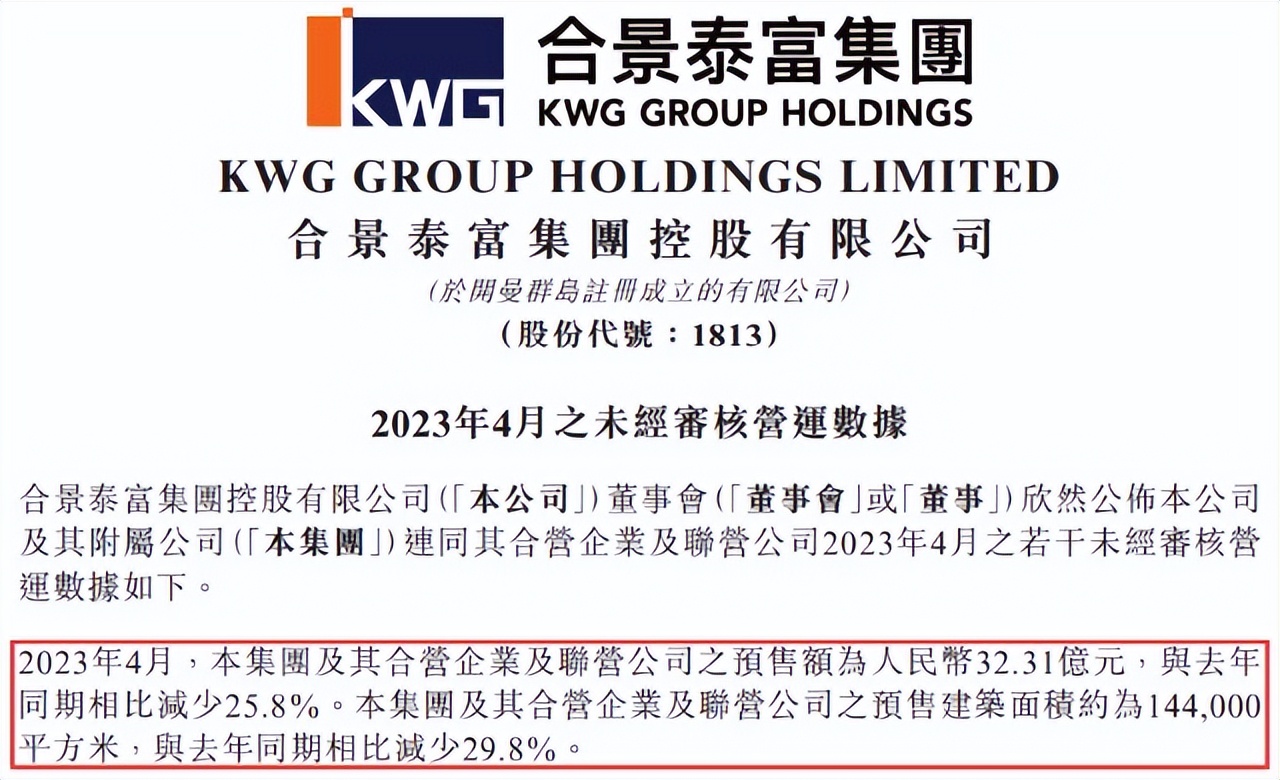 合景泰富总负债,合景泰富11月份销售额