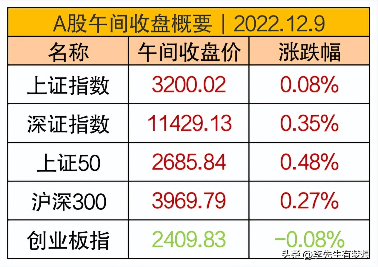行情持续回落短期偏弱态势难改,行情还有可能回暖吗