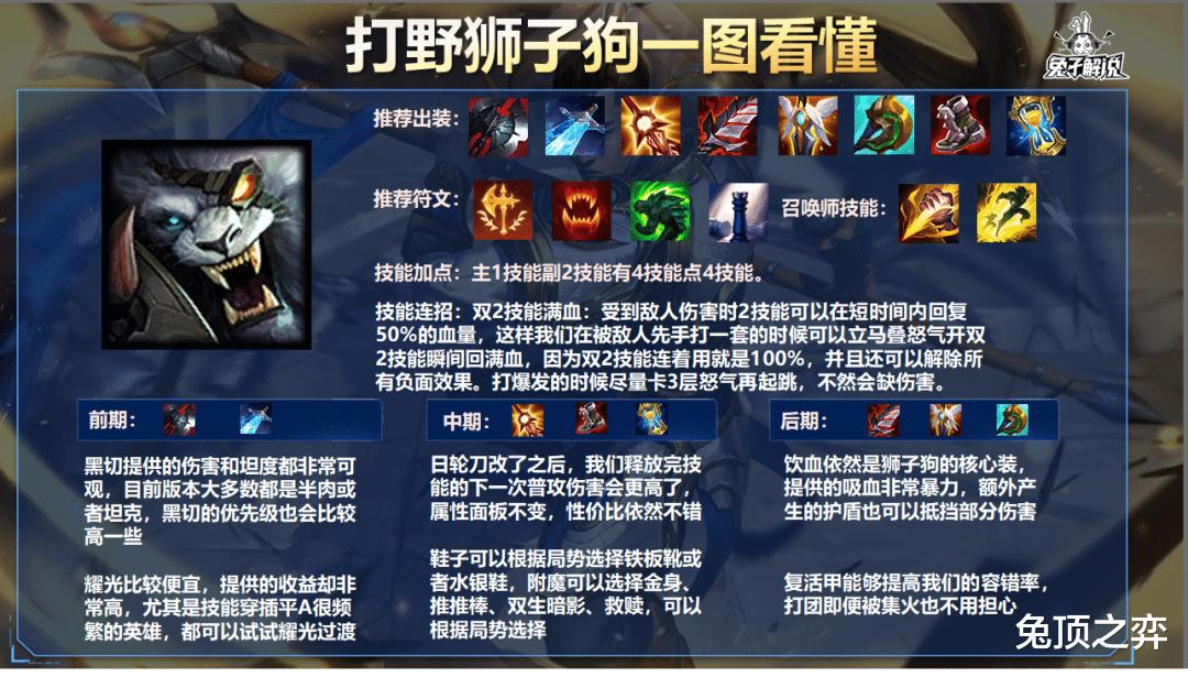 lol手游神分巨九,lol手游神分