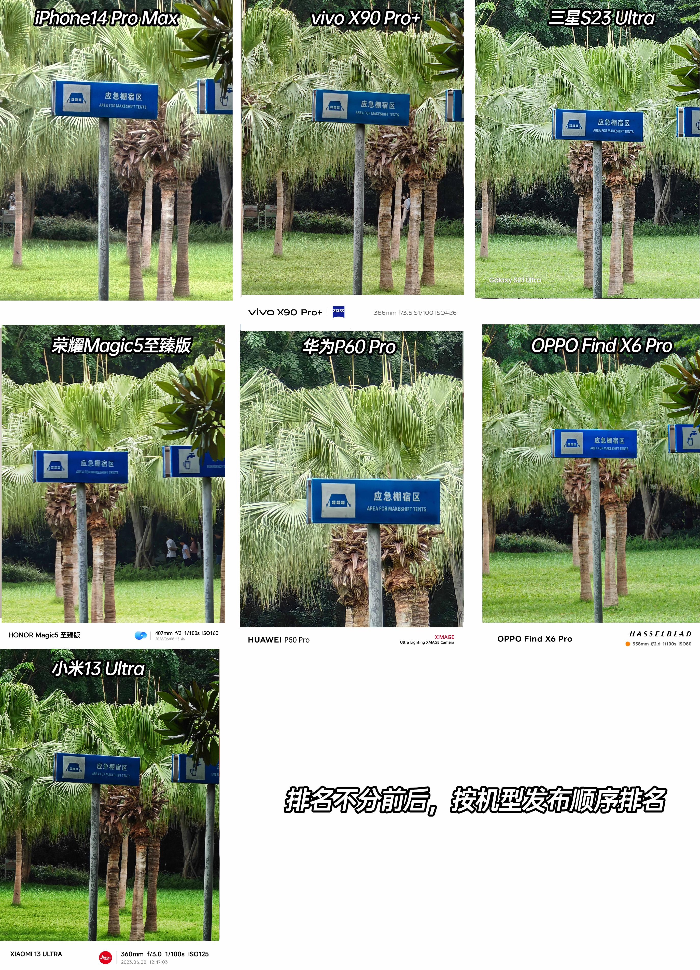 2022各大旗舰机横评,2020十大旗舰机皇排行榜