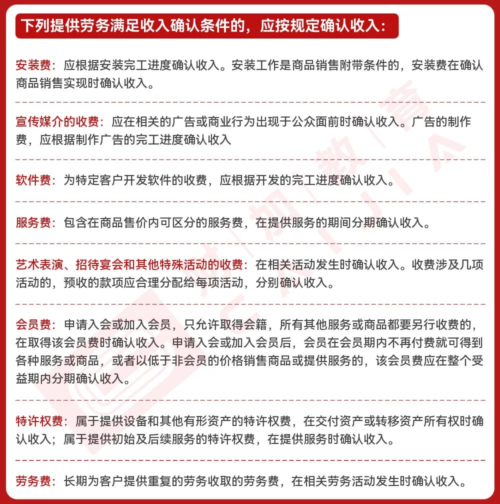企业所得税汇算清缴十大注意事项,苏州汇算清缴十大风险点
