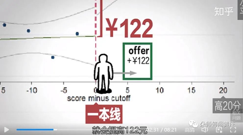 孩子没考上一本很难受怎么办,如果孩子考不上一本怎么办