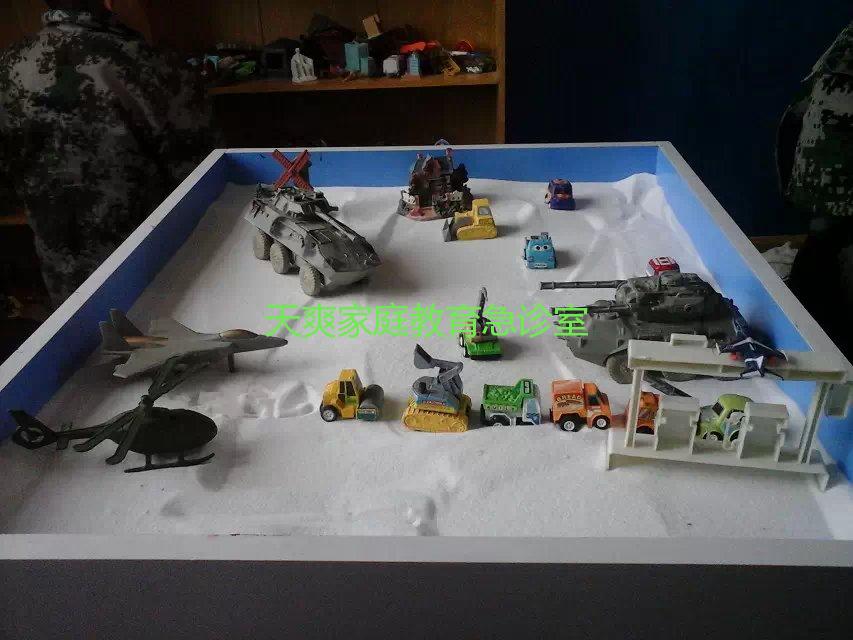 心理活动沙盘破冰游戏,沙盘游戏对青少年心理教育的课题