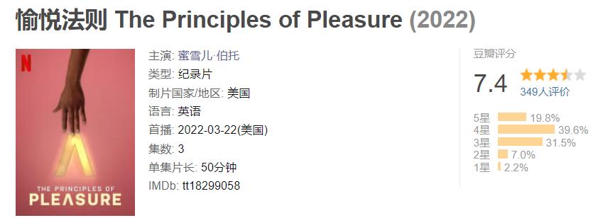 一聊就脸红？一部片让你了解这个女人的秘密