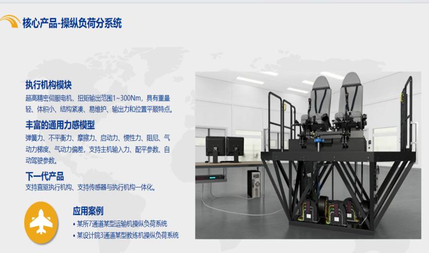 秦淮小巨人,秦淮科技ai