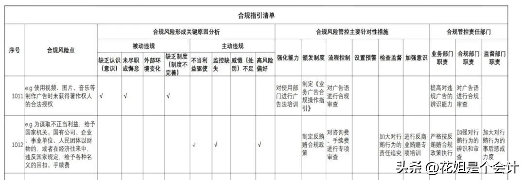 真实业务如实代开普通发票合法吗,虚开发票检察院不起诉结案流程