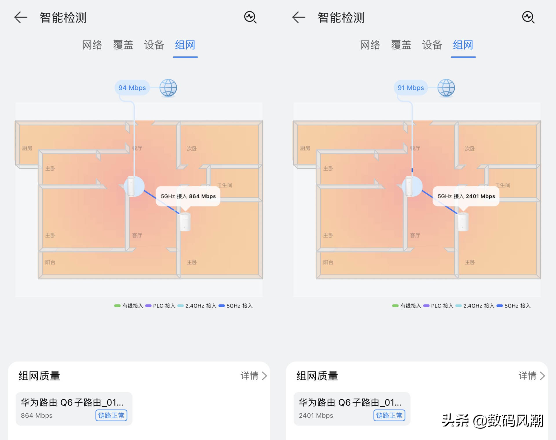 华为q6路由器怎么设置网速最快,华为q6路由器网线版穿墙网速慢