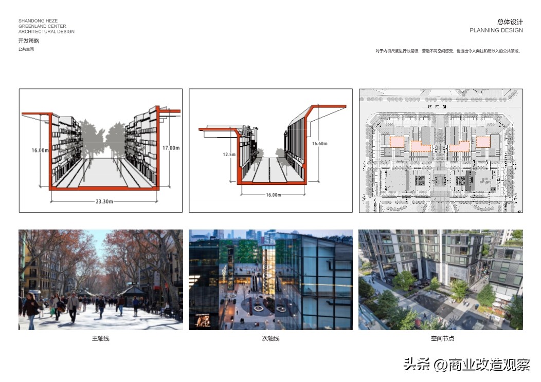鑿忔辰缁垮湴鍟嗗姟涓績宸ユ湡璁″垝,鑿忔辰缁垮湴鍟嗗姟涓績椤圭洰