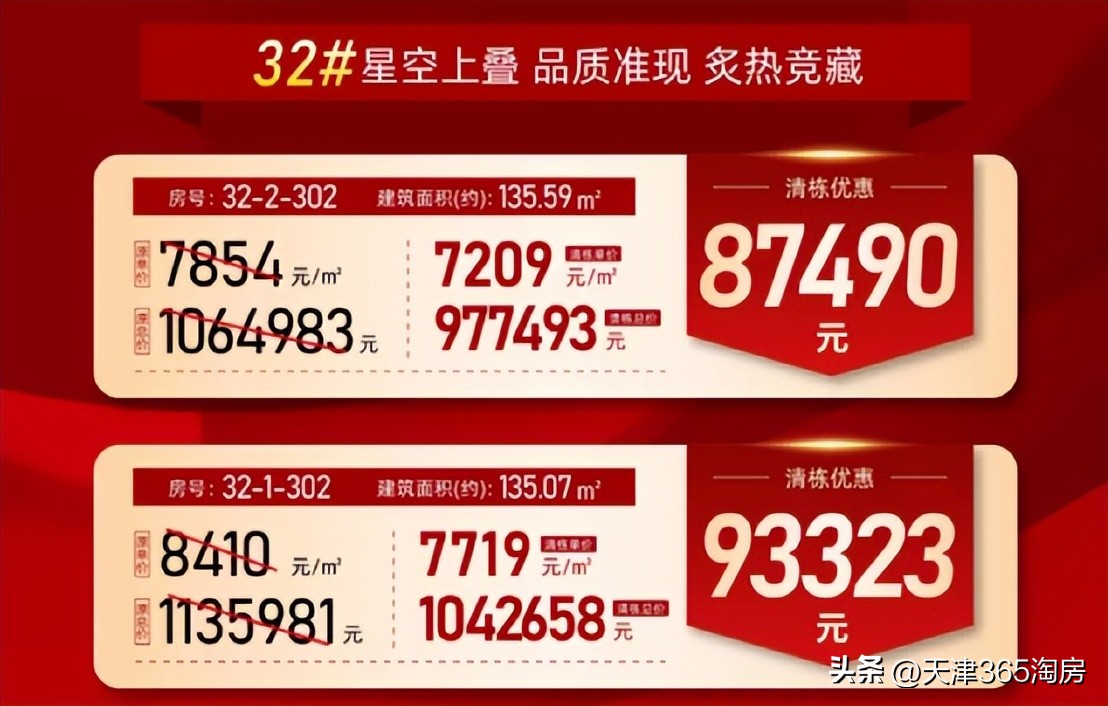 河景叠拼一套多少钱,主城区河景叠拼别墅