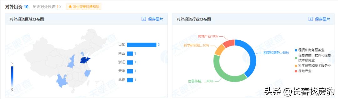 兑现！“金核四塔”西南塔签约，南城又迎大利好
