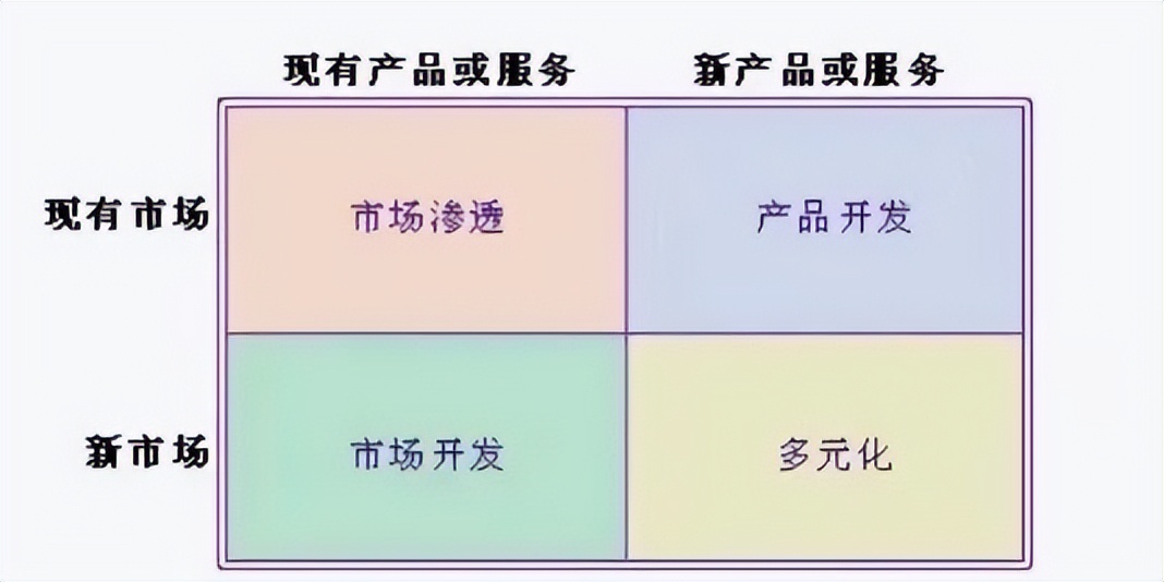 买手和商品运营区别,商品企划和买手是一个部门吧