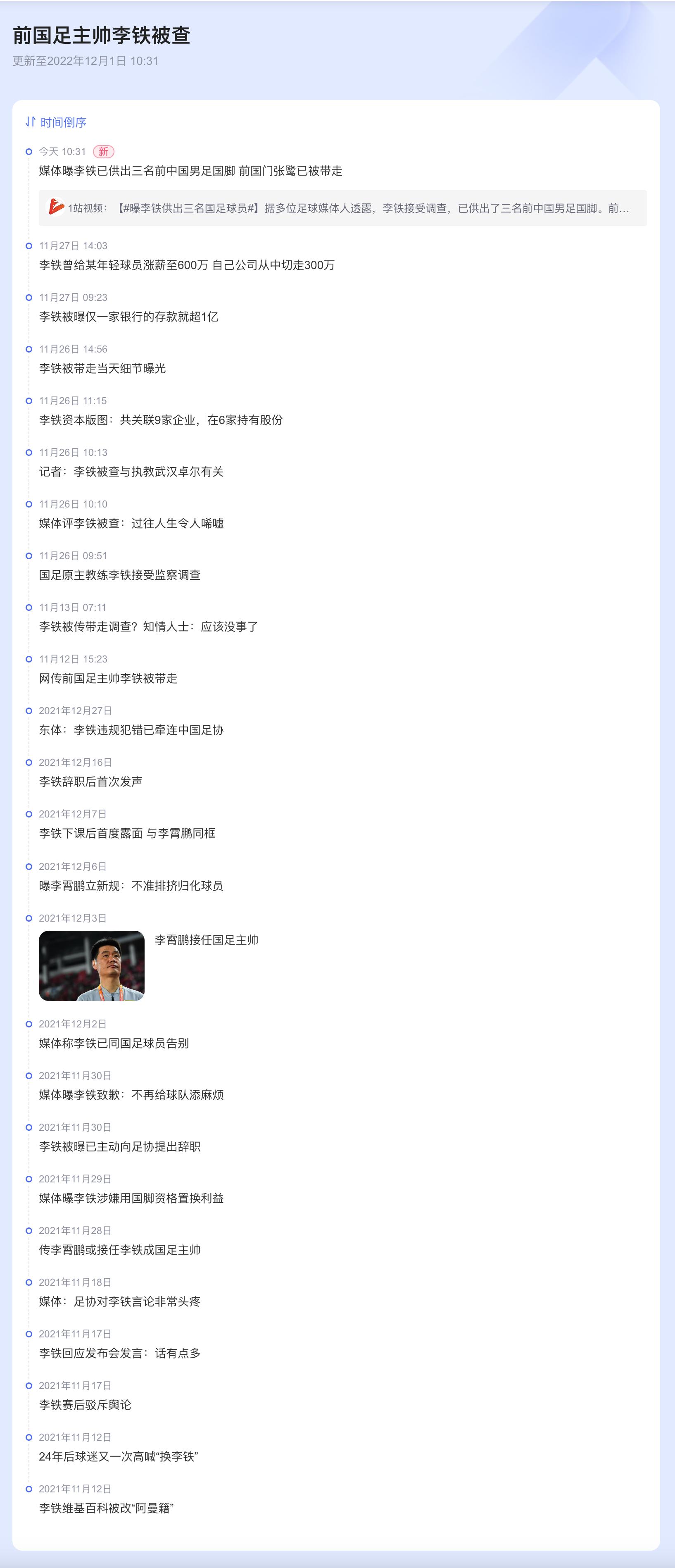 国足李铁：是黑心熊还是枪头鸟？