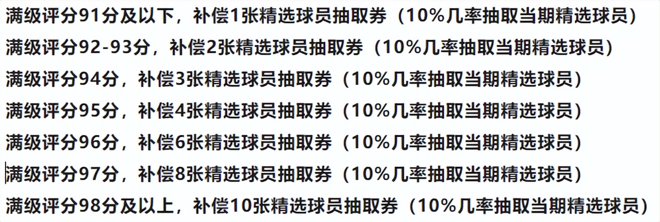 实况足球时刻补偿券50%有什么用,实况足球96评分精选会补偿多少券