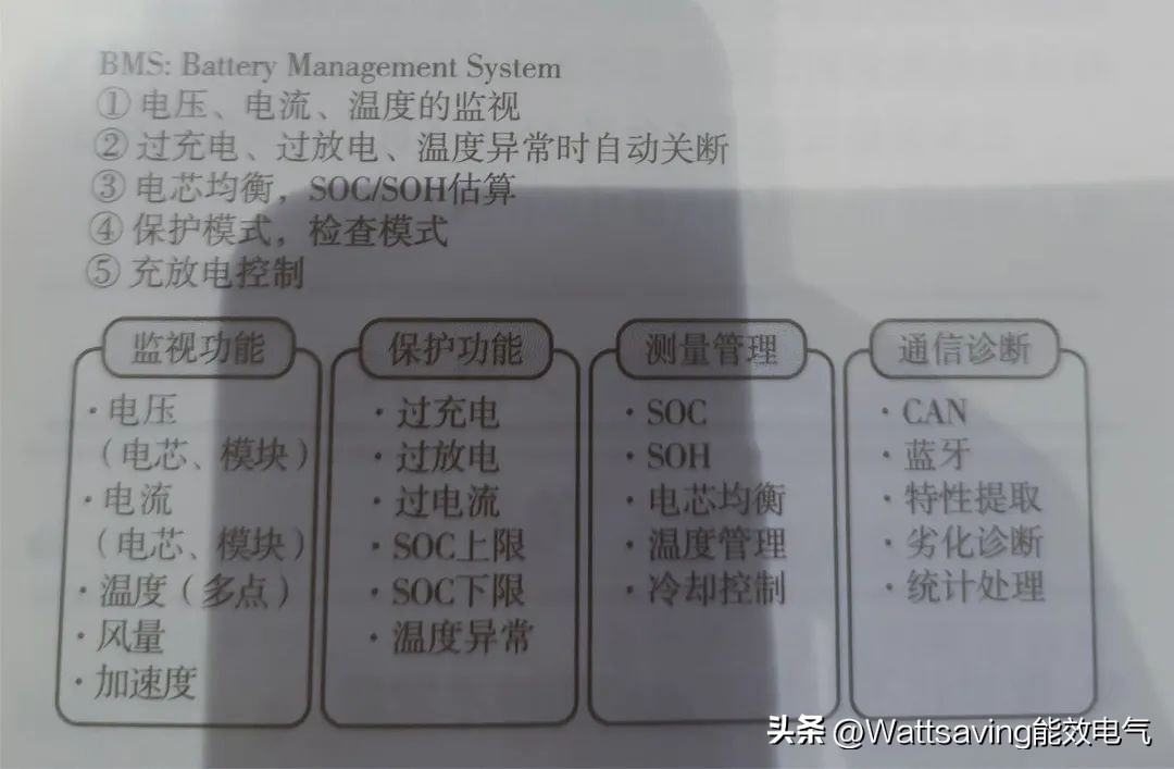 汽车动力电池充放电次数,动力电池同时充放电